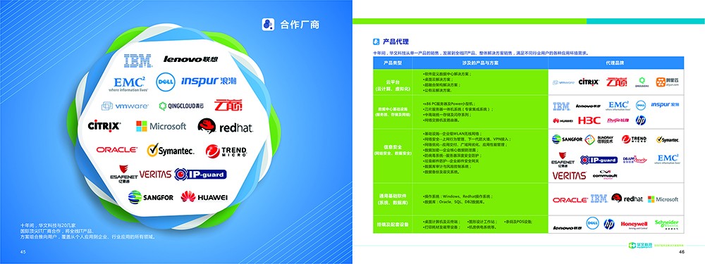 廣州華文科技畫(huà)冊(cè)設(shè)計(jì)-廣州科技公司畫(huà)冊(cè)設(shè)計(jì)-廣州it服務(wù)畫(huà)冊(cè)設(shè)計(jì)公司