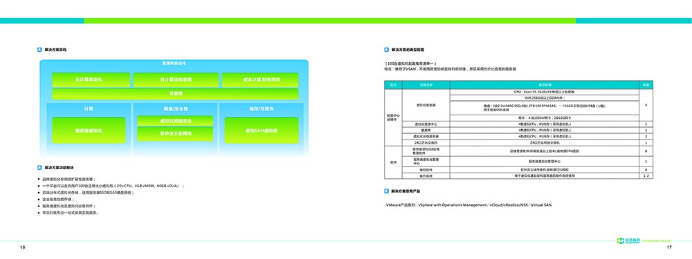 廣州華文科技畫(huà)冊(cè)設(shè)計(jì)-廣州科技公司畫(huà)冊(cè)設(shè)計(jì)-廣州it服務(wù)畫(huà)冊(cè)設(shè)計(jì)公司