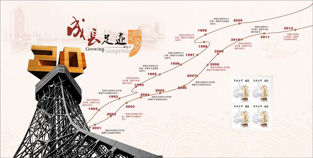 怎么成功為廣告造勢？