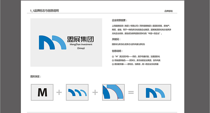 集團(tuán)VI設(shè)計(jì)-集團(tuán)VI設(shè)計(jì)公司