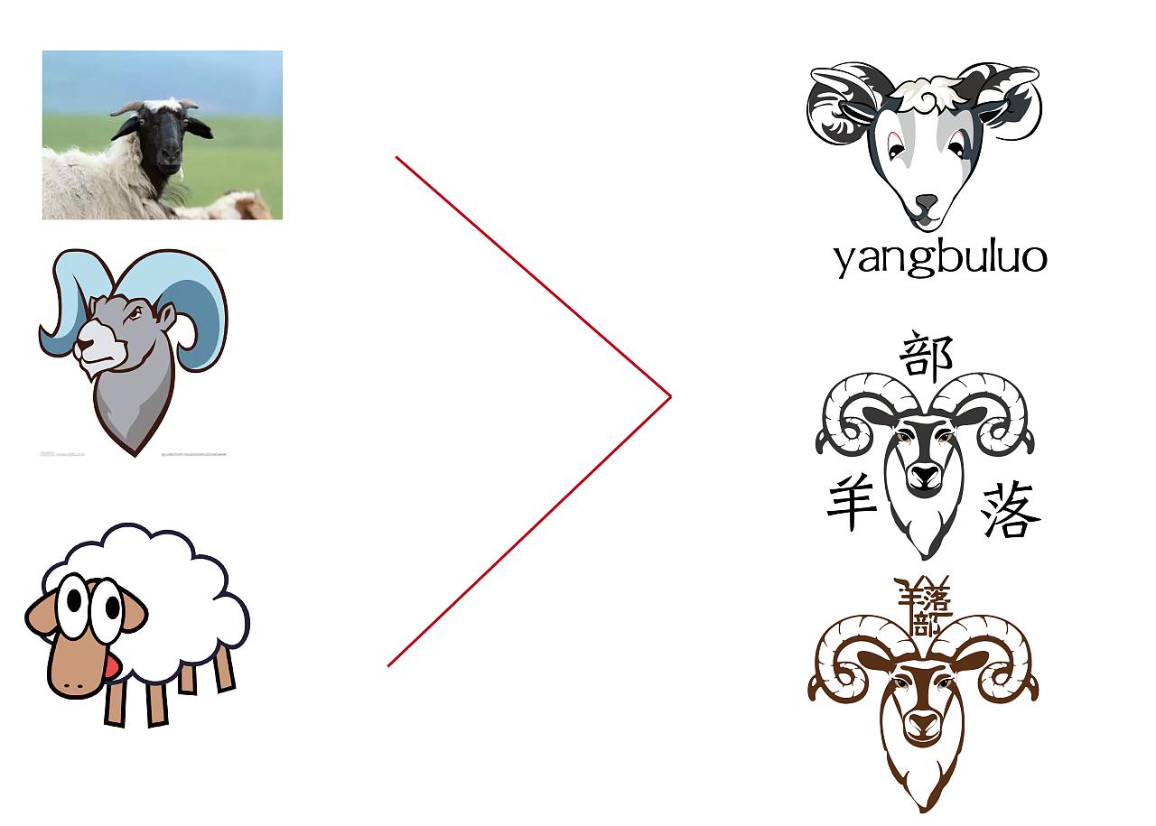 logo設計屬于哪個專業(yè)？logo設計有哪些要點？