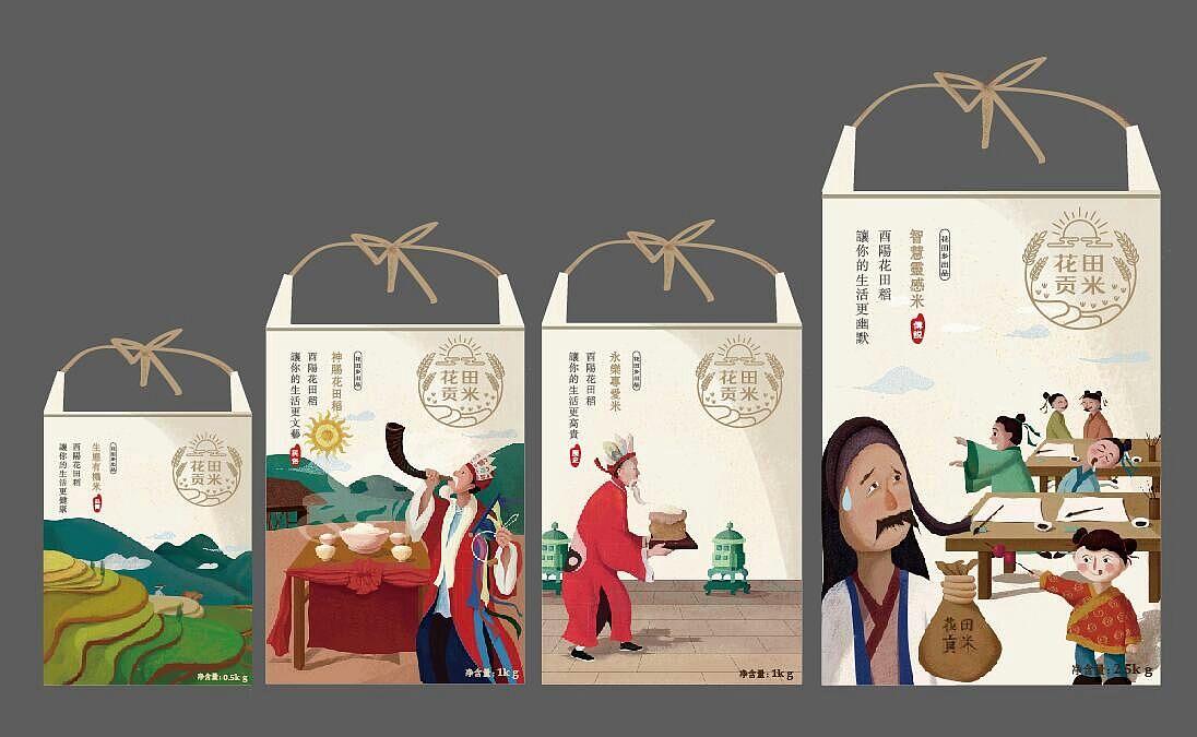 包裝設(shè)計有哪些包裝？包裝設(shè)計的具體范圍是什么？