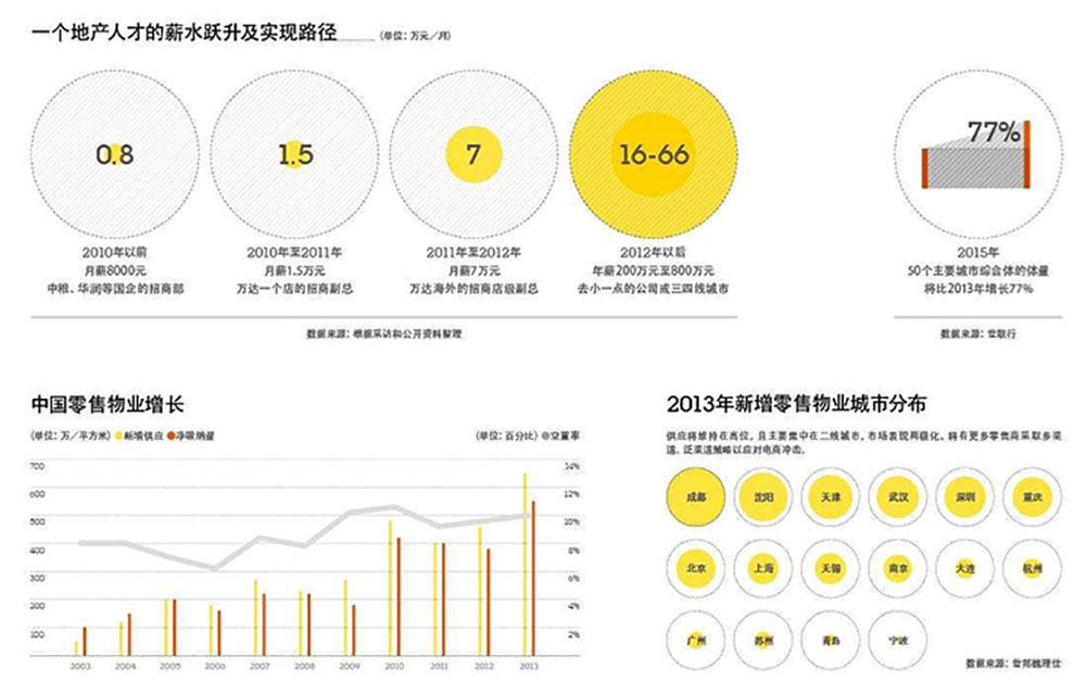 財經(jīng)期刊設(shè)計,財經(jīng)期刊設(shè)計公司