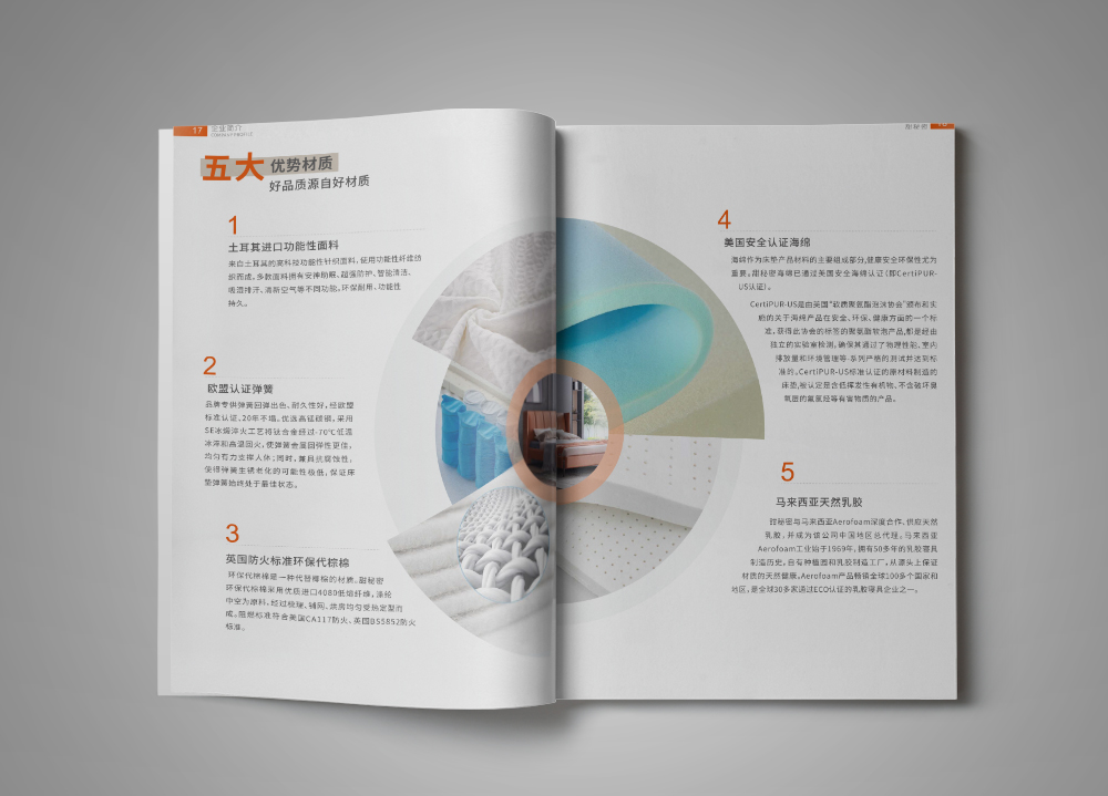 集團畫冊設計的排版樣式有哪些，怎么樣排版才比較好看？